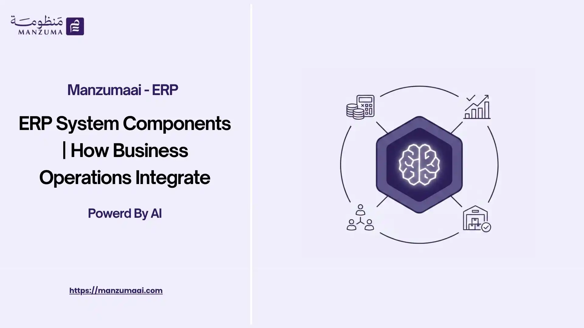 ERP System Components | How Business Operations Integrate